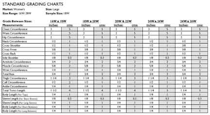 graderule jpg grading charts
